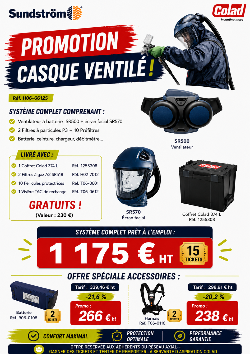 Promotion Masque/Casque Ventilé
