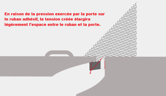 Ruban mousse Biseauté – Image 4